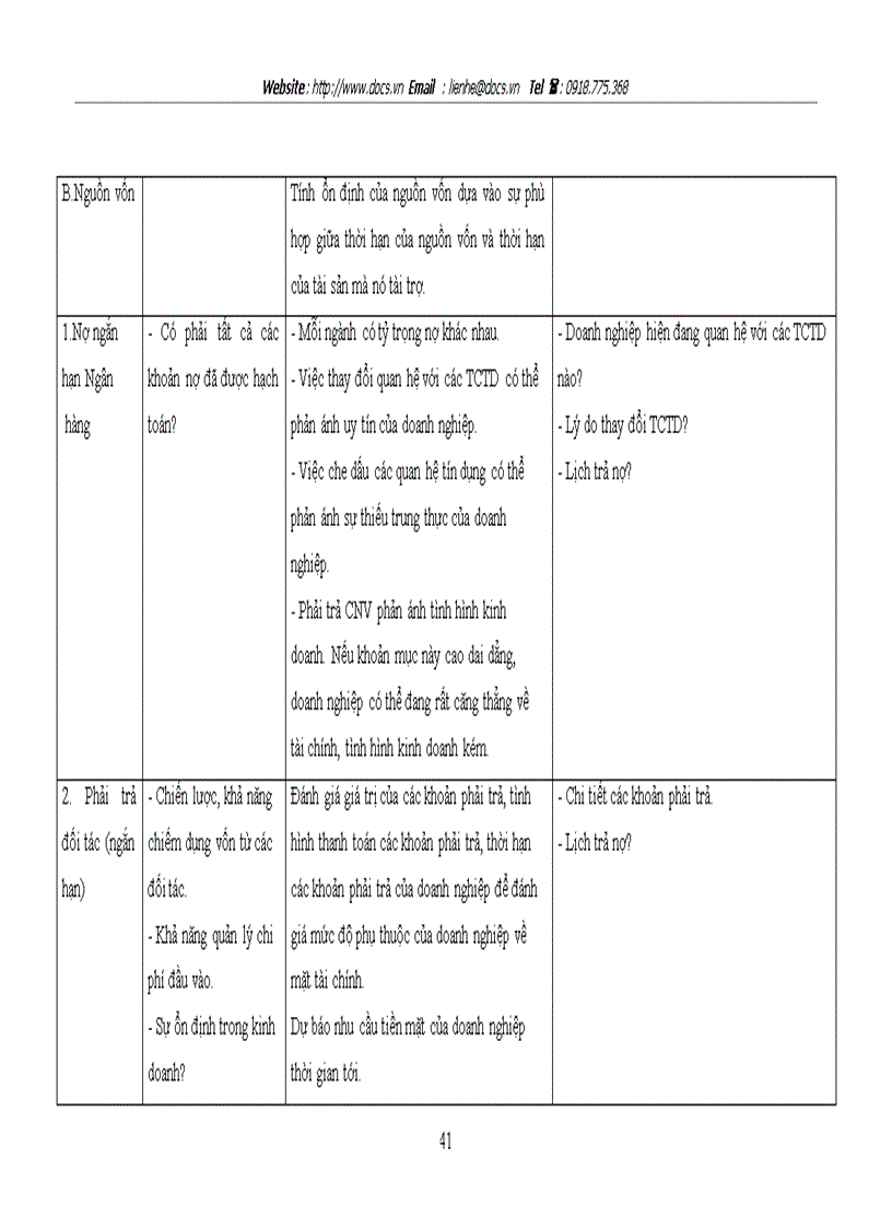 image for page Tổ chức kế toán tập hợp chi phí chi phí sản xuất và tính giá thành sản phẩm sản xuất tại Công ty CP Xây dựng và Thương mại Phú Cường