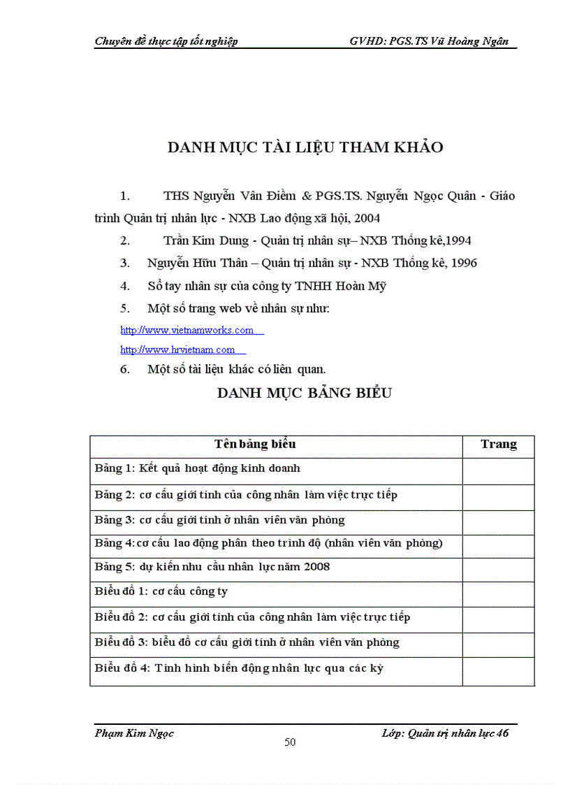 image for page Một số giải pháp hoàn thiện công tác tuyển dụng tại công ty trách nhiệm hữu hạn Hoàn Mỹ
