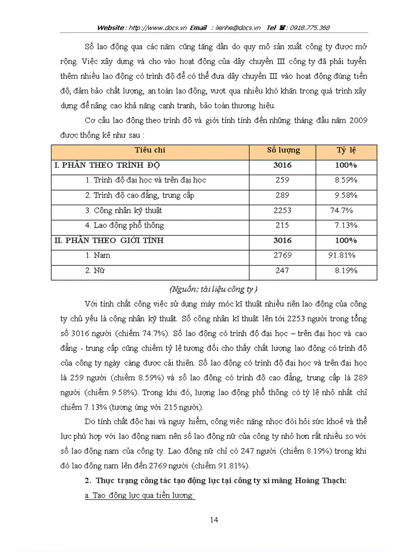 image for page Hoàn thiện công tác tạo động lực tại công ty xi măng Hoàng Thạch