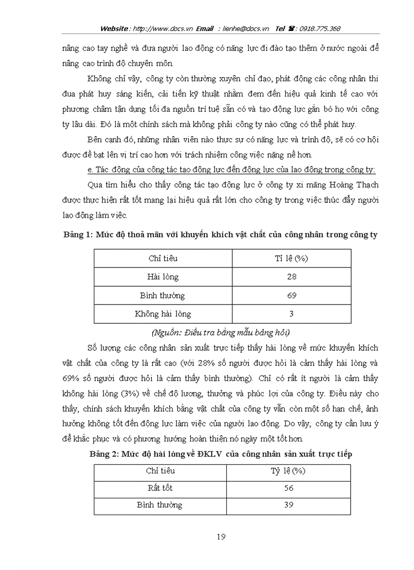 image for page Hoàn thiện công tác tạo động lực tại công ty xi măng Hoàng Thạch