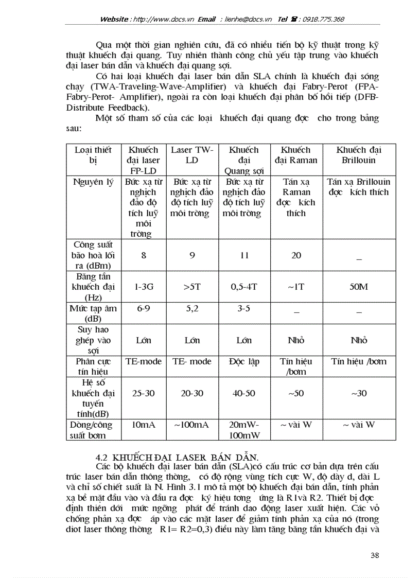 image for page Tổng quan về thông tin quang