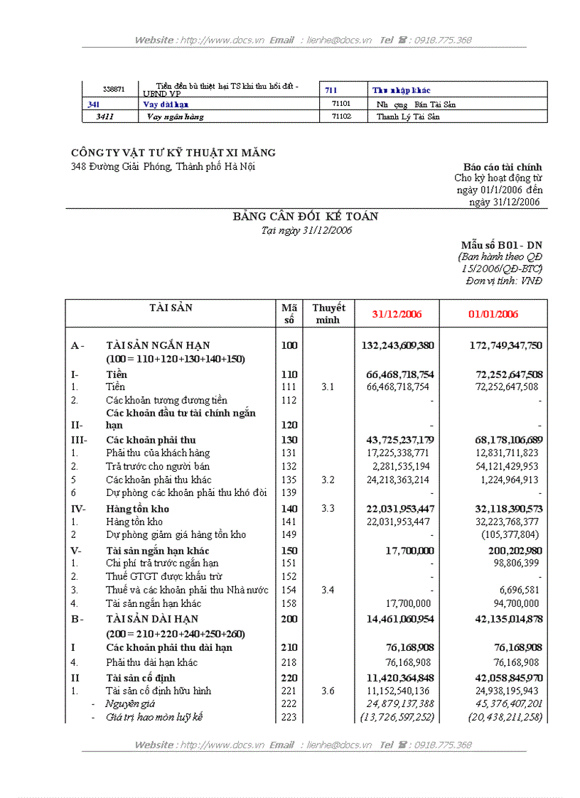 image for page Kế toán các nghiệp vụ thanh toán tại Công ty Vật tư kỹ thuật xi măng