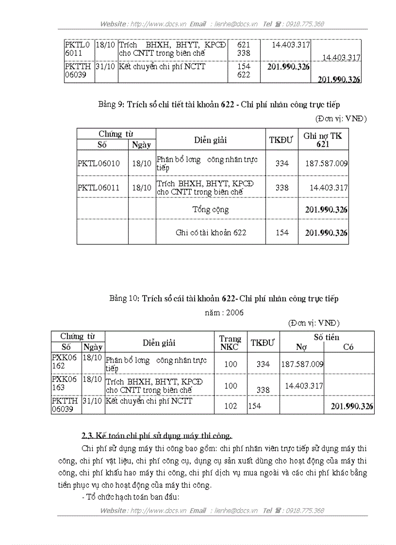image for page Kế toán chi phí sản xuất và tính giá thành sản phẩm xây lắp trong công ty cp tuấn lâm
