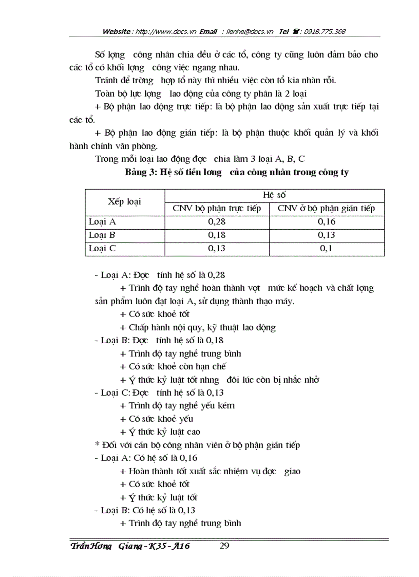 image for page Quản lý tiền lương và các khoản tính theo lương hiện nay của Công ty dịch vụ thương mại Hùng Phát