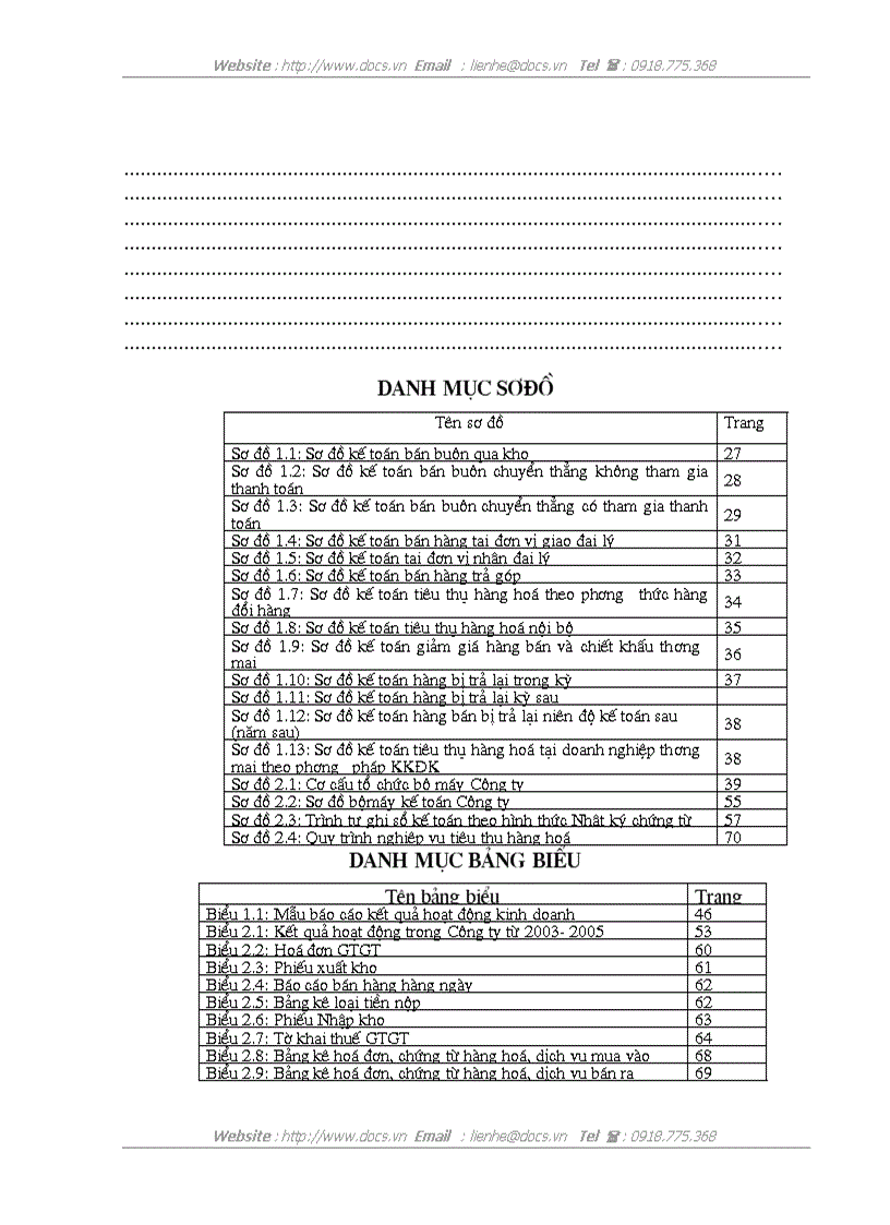 image for page Hoàn thiện kế toán tiêu thụ hàng hóa