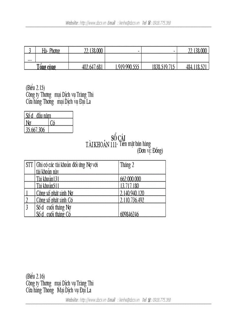 image for page Hoàn thiện kế toán tiêu thụ hàng hóa