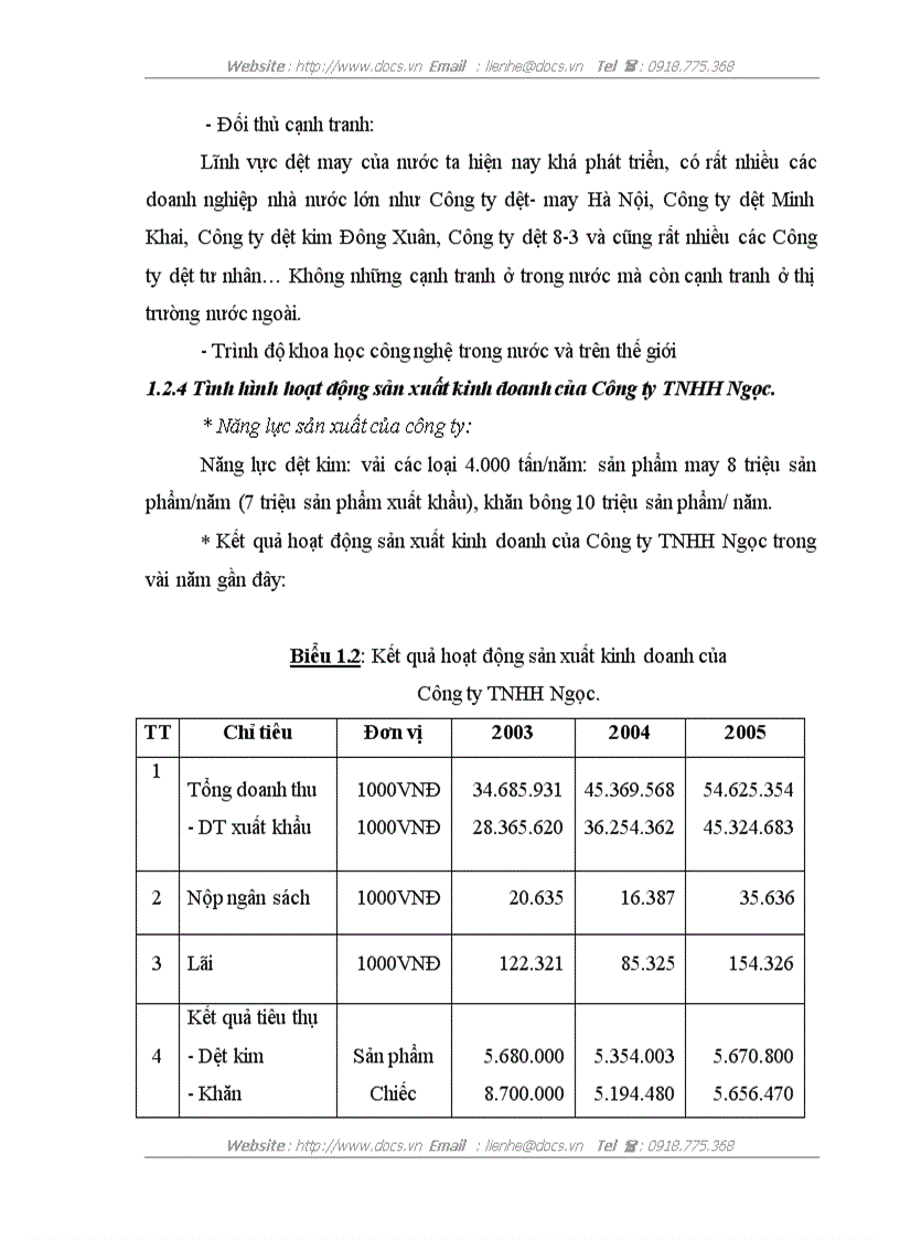 image for page Hoàn thiện công tác hạch toán Nguyên vật liệu tại Công ty TNHH Ngọc