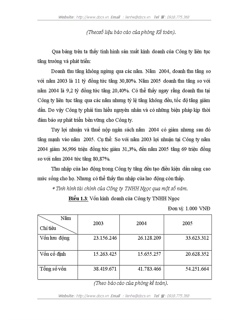 image for page Hoàn thiện công tác hạch toán Nguyên vật liệu tại Công ty TNHH Ngọc