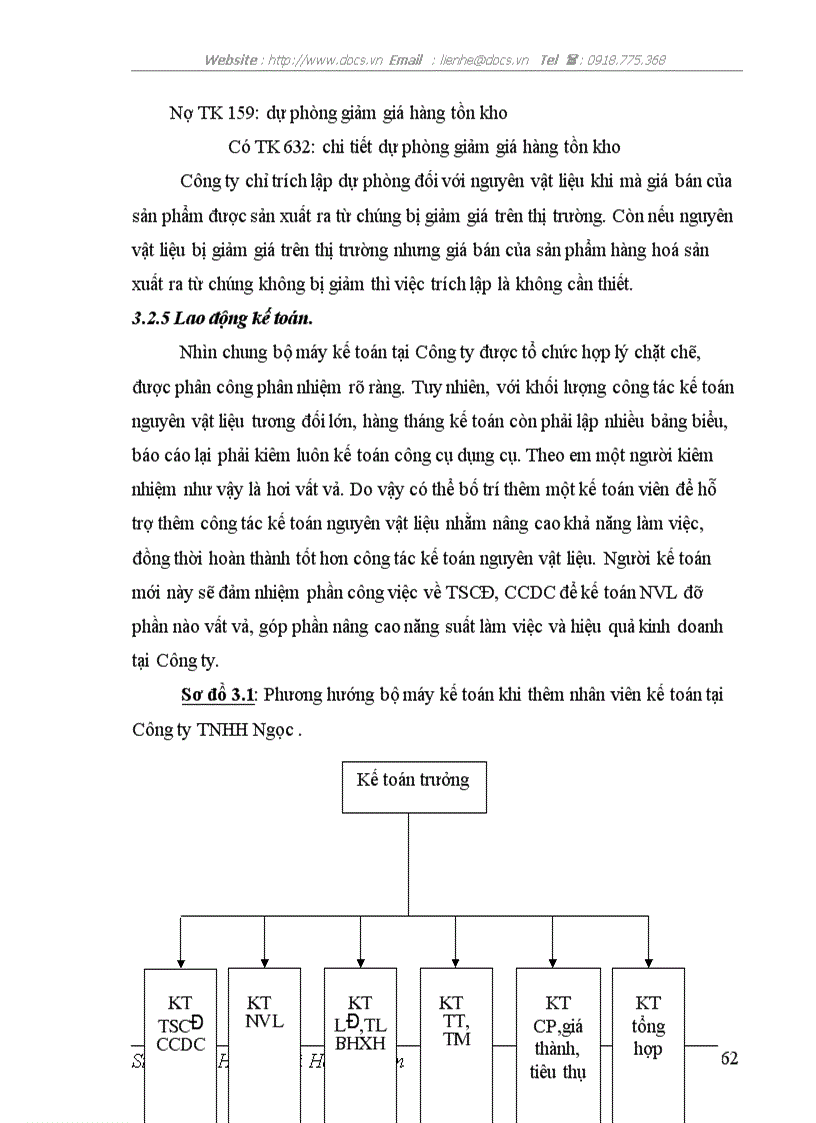 image for page Hoàn thiện công tác hạch toán Nguyên vật liệu tại Công ty TNHH Ngọc