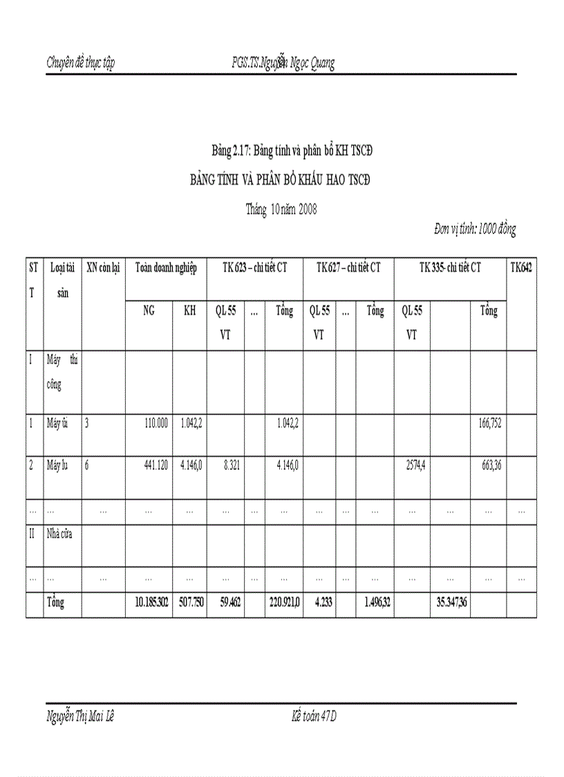 image for page Hoàn thiện kế toán chi phí sản xuất và tính giá thành sản phẩm tại công ty TNHH Đầu tư và Xây dựng Thành Long