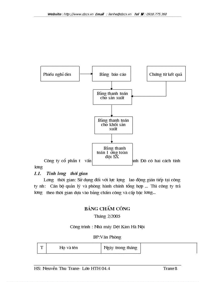 image for page Tìm hiểu chung về công ty cổ phần xây dựng nam thành đô