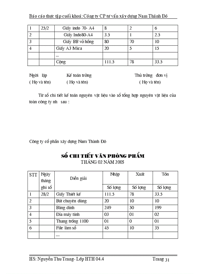 image for page Tìm hiểu chung về công ty cổ phần xây dựng nam thành đô