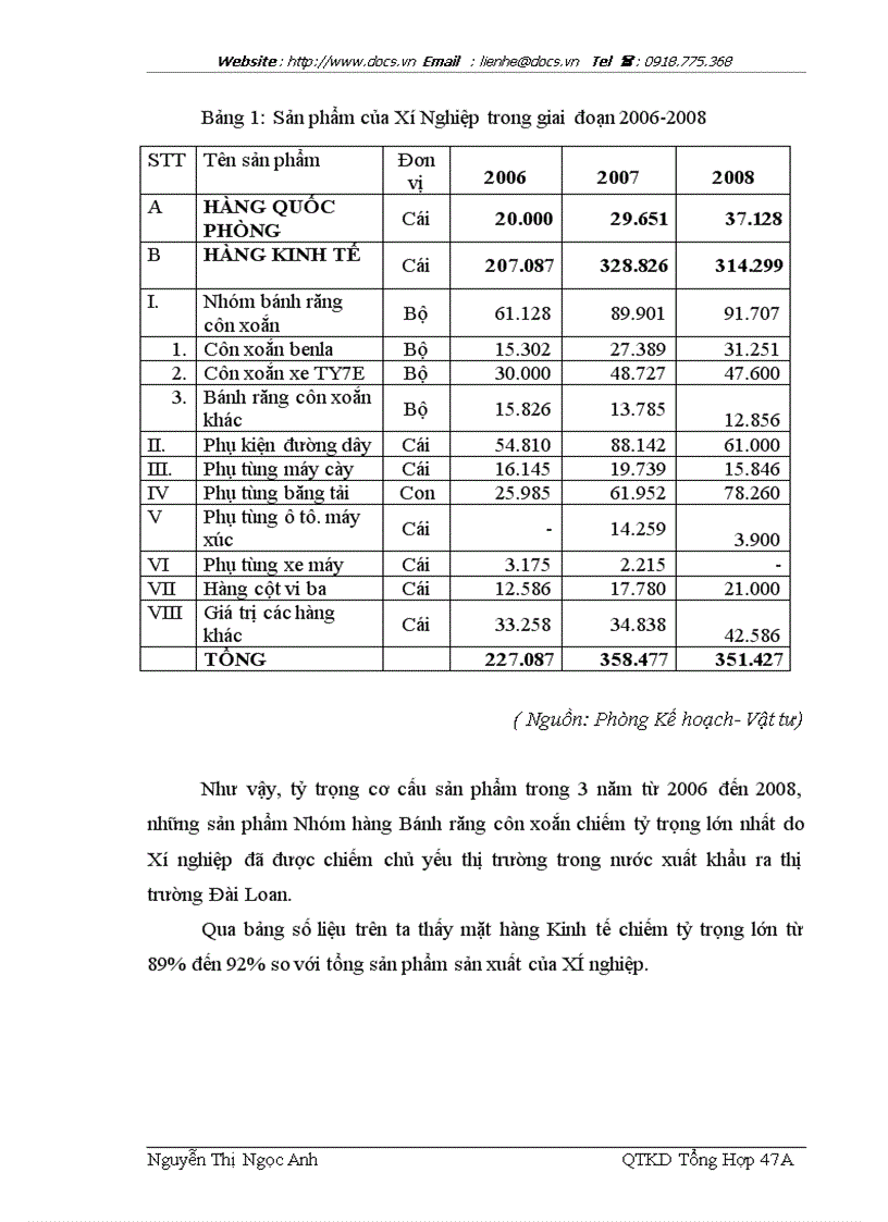 image for page Xây dựng và thực hiện hệ thống quản lý chất lượng ISO 9000 2000 tại Xí Nghiệp cơ khí 79
