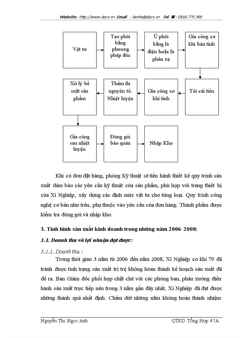 image for page Xây dựng và thực hiện hệ thống quản lý chất lượng ISO 9000 2000 tại Xí Nghiệp cơ khí 79