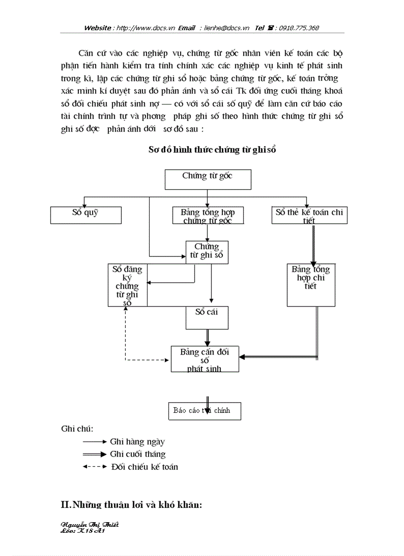 image for page Kế toán tiền lương và các khoản trích theo lương tại công ty cổ phần thương mại Thành Long