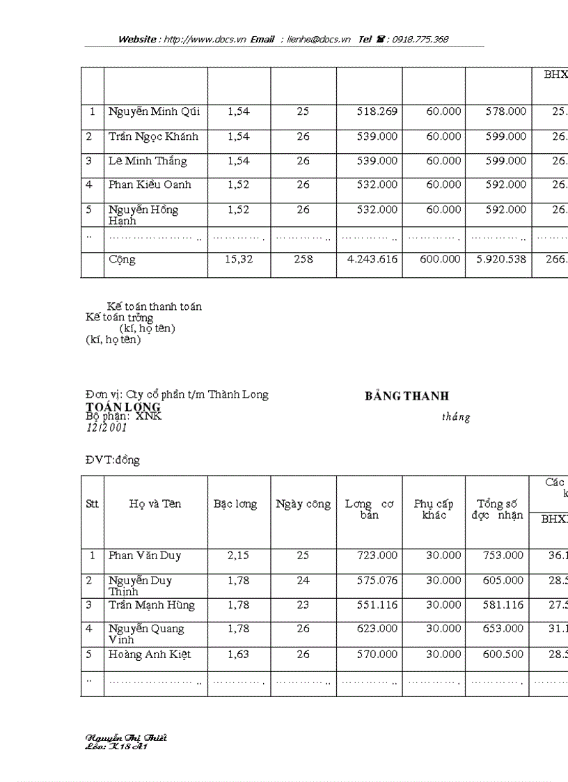 image for page Kế toán tiền lương và các khoản trích theo lương tại công ty cổ phần thương mại Thành Long