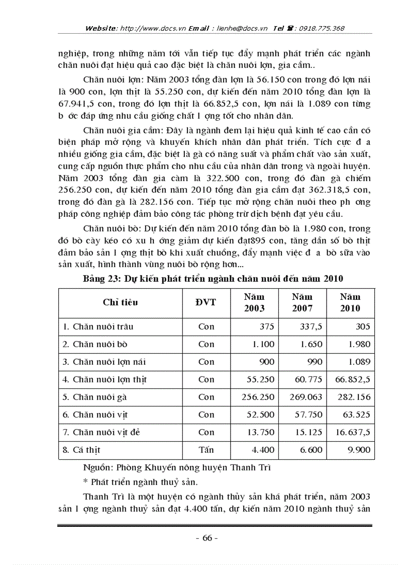 image for page Nghiên cứu vấn đề chuyển dịch cơ cấu kinh tế nông thôn ở huyện Thanh Trì Hà Nội thông qua việc chuyển dịch cơ cấu kinh tế bao gồm các ngành kinh tế