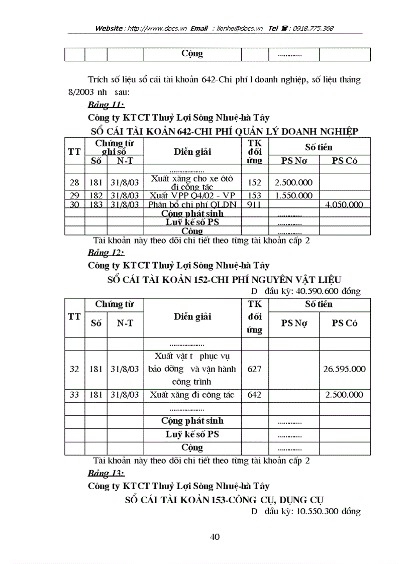 image for page Hoàn thiện kế toán chi phí sản xuất và tính giá thành sản phẩm tại công ty khai thác công trình thuỷ lợi Sông Nhuệ Hà Tây
