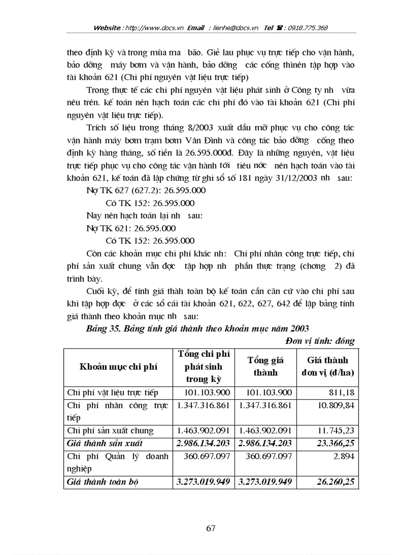 image for page Hoàn thiện kế toán chi phí sản xuất và tính giá thành sản phẩm tại công ty khai thác công trình thuỷ lợi Sông Nhuệ Hà Tây