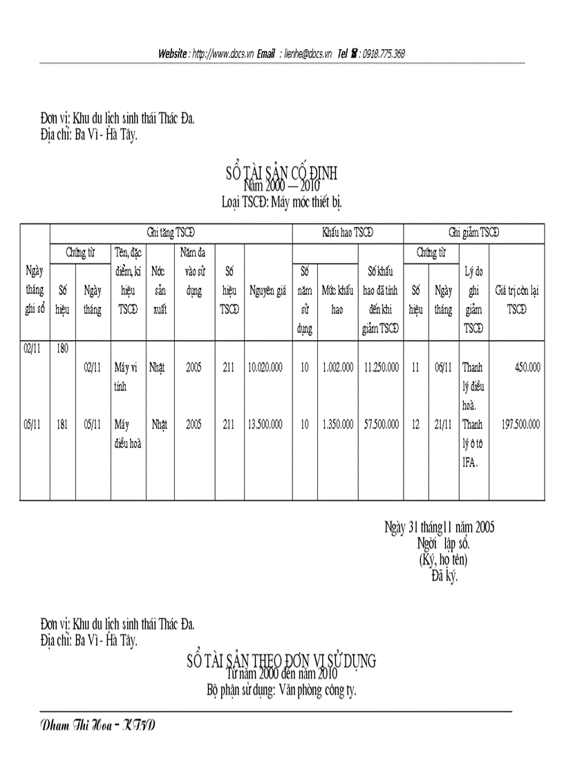 image for page Kế toán TSCĐ
