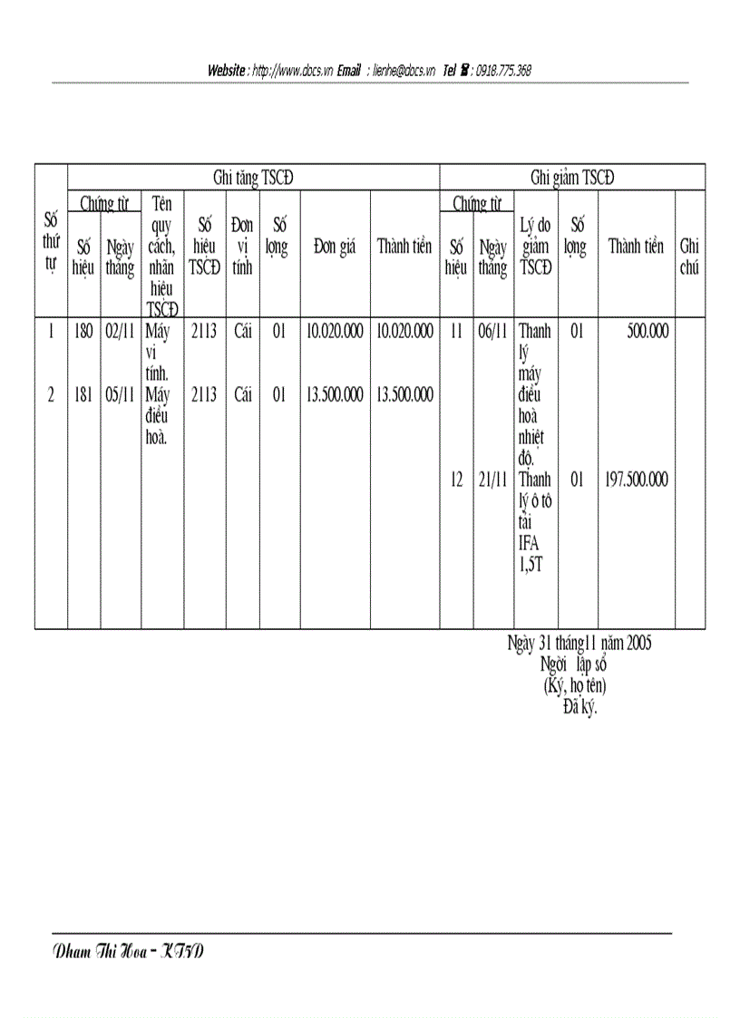 image for page Kế toán TSCĐ