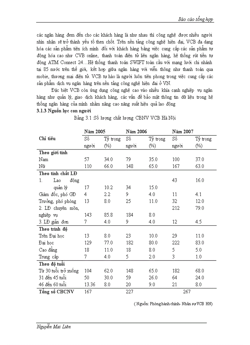 image for page Các mặt cơ cấu tổ chức các nguồn lực của ngân hàng Ngoại Thương Việt Nam chi nhánh Hà Nội
