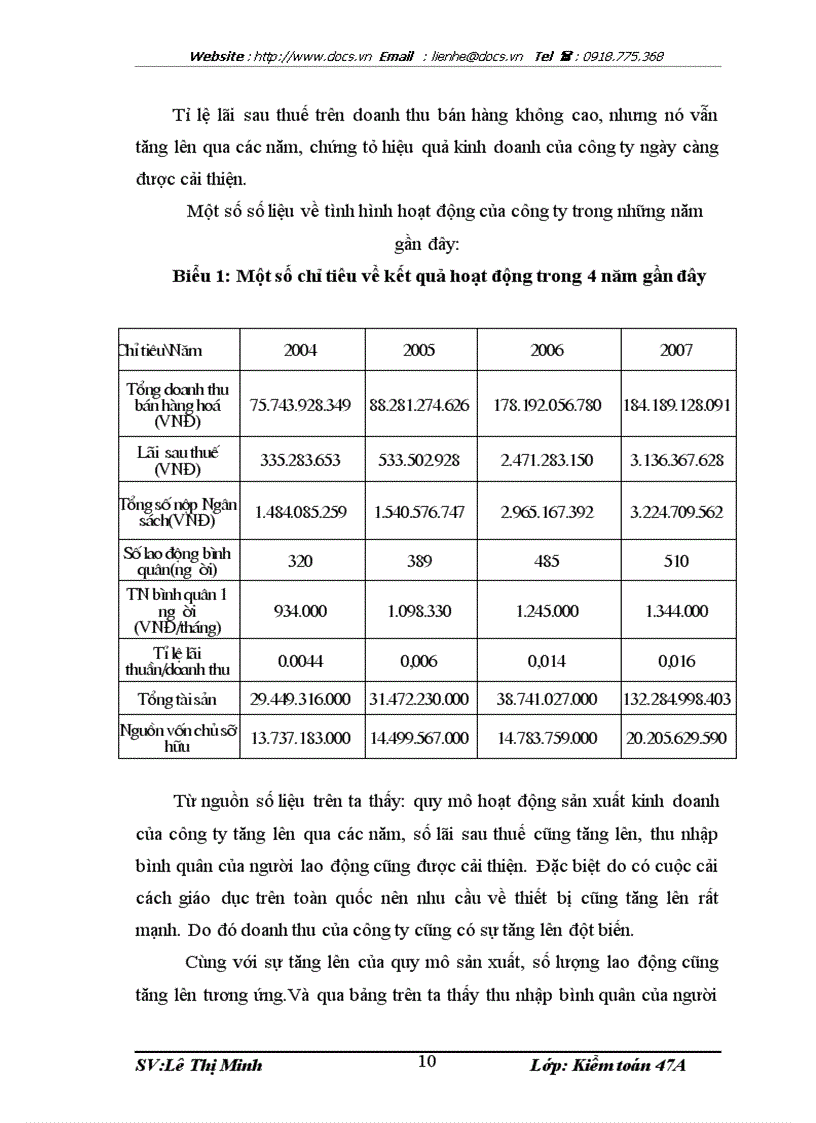 image for page Thực trạng tổ chức hạch toán kế toán tại công ty thiết bị giáo dục