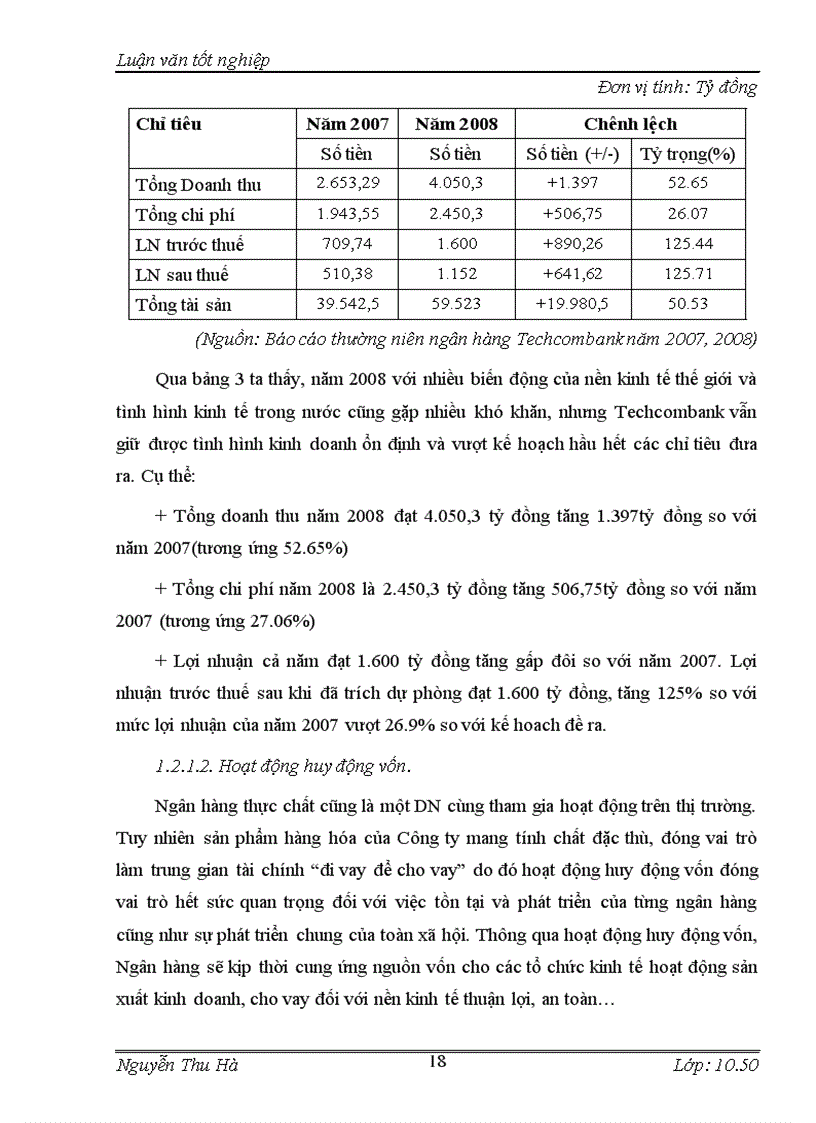 image for page Giải pháp nâng cao chất lượng công tác huy động vốn tại Hội sở ngânhàng NHTMCP Kỹ Thương TechcomBank VN Chi nhánh Hà Nội