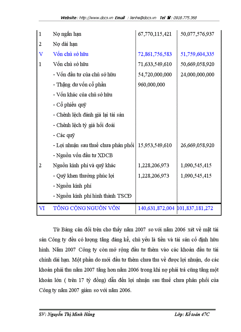 image for page Một số ý kiến đóng góp nhằm hoàn thiện công tác kế toán tiền lương và các khoản trích theo lương tại Công ty Cổ phần giao nhận vận tải ngoại thương VI