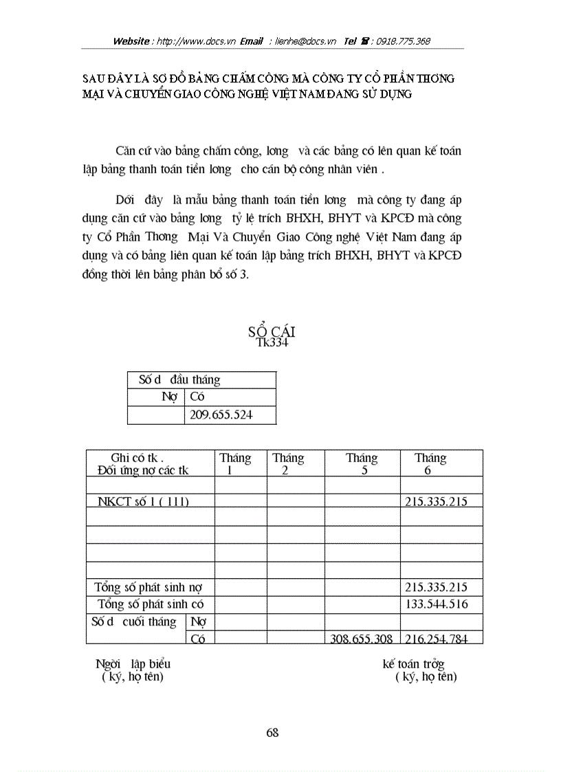 image for page Thực trạng công tác tổ chức kế toán tiền lương và các khoản trích theo lương tại Công ty thương mại và chuyển giao công nghệ VN