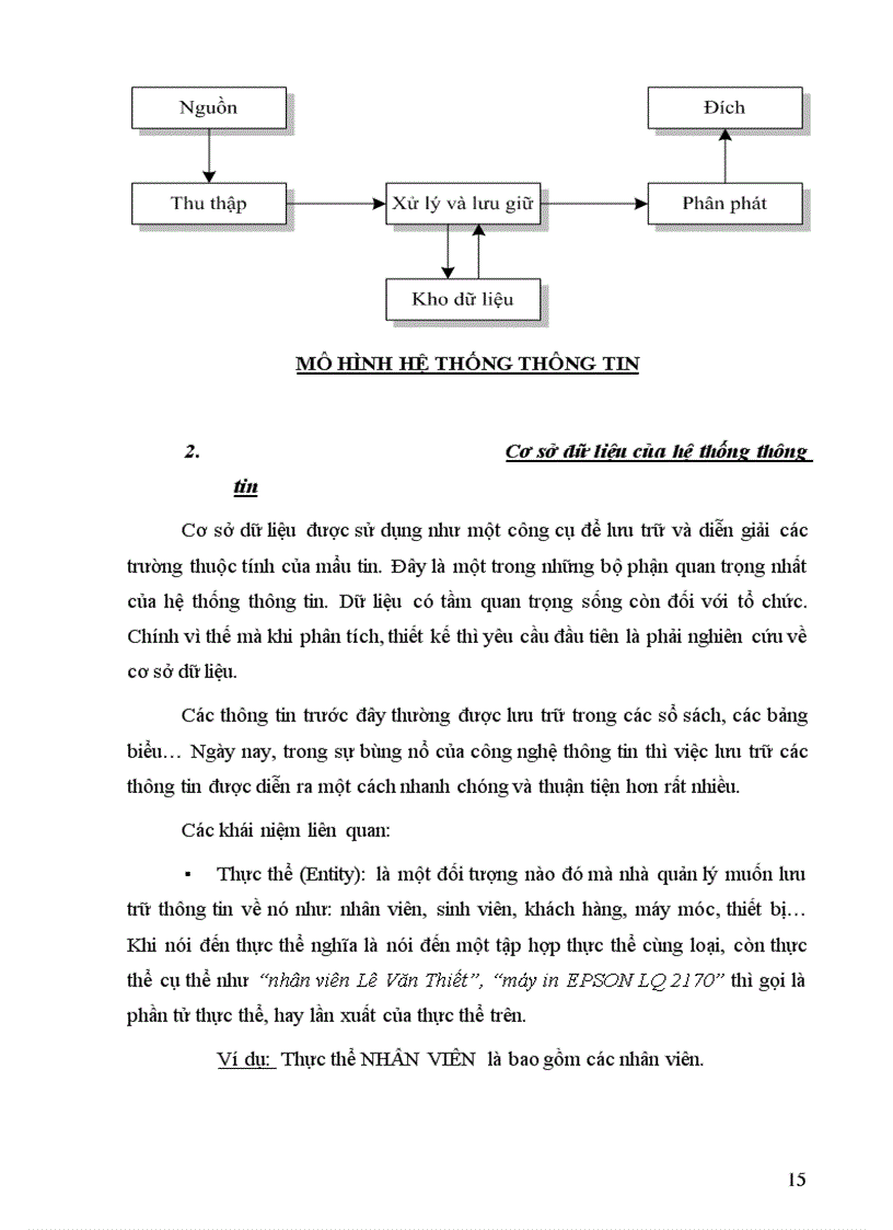 image for page Phân tích thiết kế và xây dựng hệ thống tính lương cho Xí nghiệp Xe buýt Hà Nội