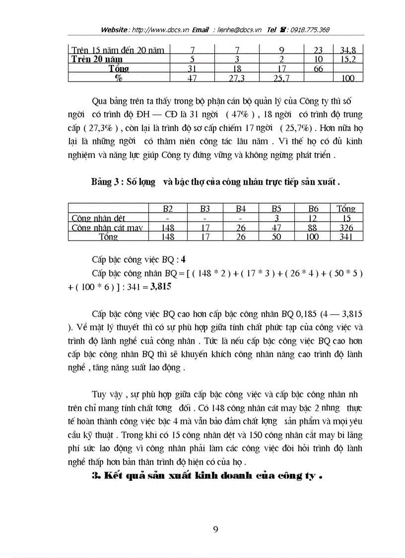 image for page Tại Công ty Dệt kim Thăng Long