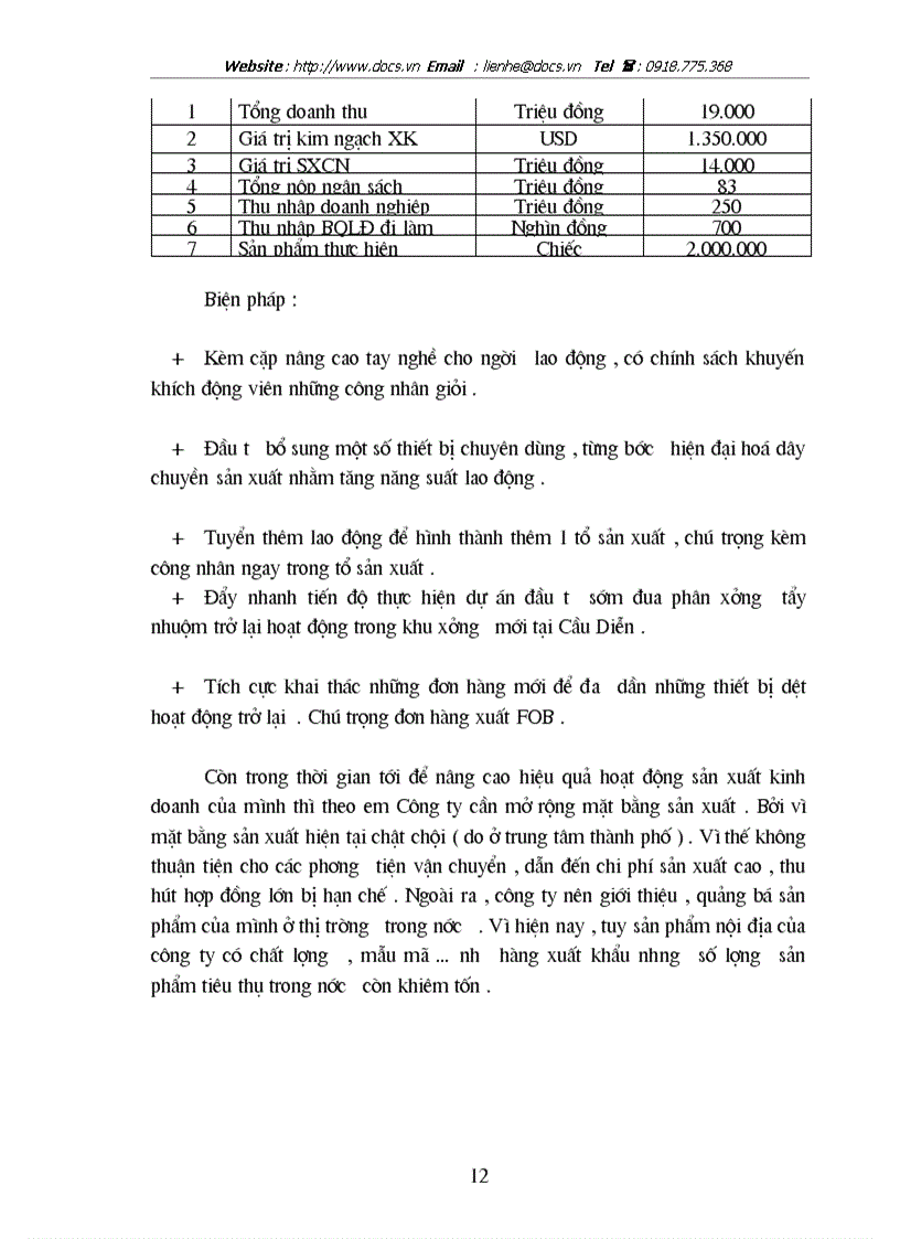 image for page Tại Công ty Dệt kim Thăng Long