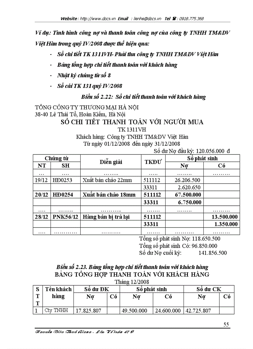 image for page Hoàn thiện kế toán bán hàng và xác định kết quả bán hàng tại Tổng công ty Thương mại Hà NộiMỤC LỤC LỜI MỞ ĐẦU 1 CHƯƠNG I TỔNG QUAN CHUNG VỀ TỔNG CÔN