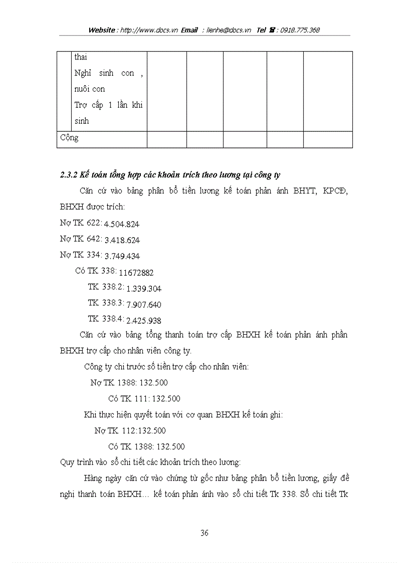 image for page Hoàn thiện công tác kế toán tiền lương và các khoản trích theo lương tại Công ty Cổ phần Du lịch Khách sạn Phùng Hưng
