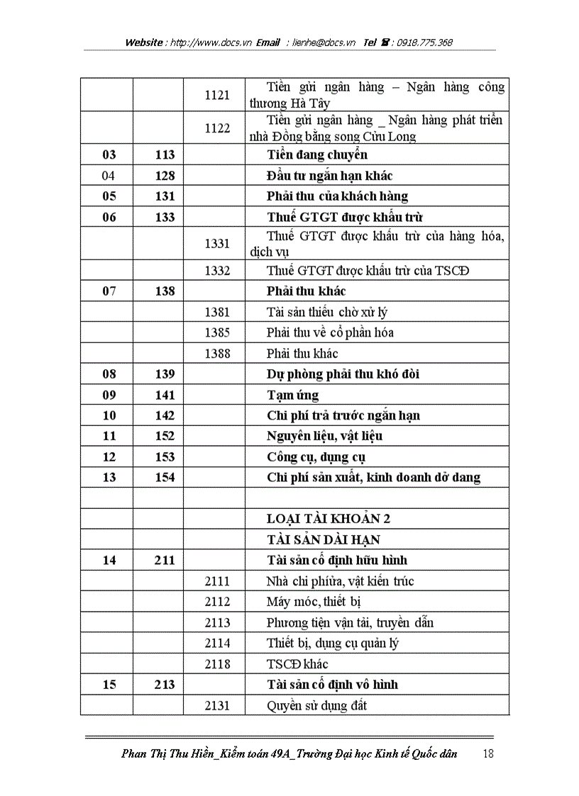 image for page Đặc điểm tổ chức kế toán và đánh giá thực trạng tổ chức kế toán tại Công ty cổ phần tư vấn xây dựng Hà Tây