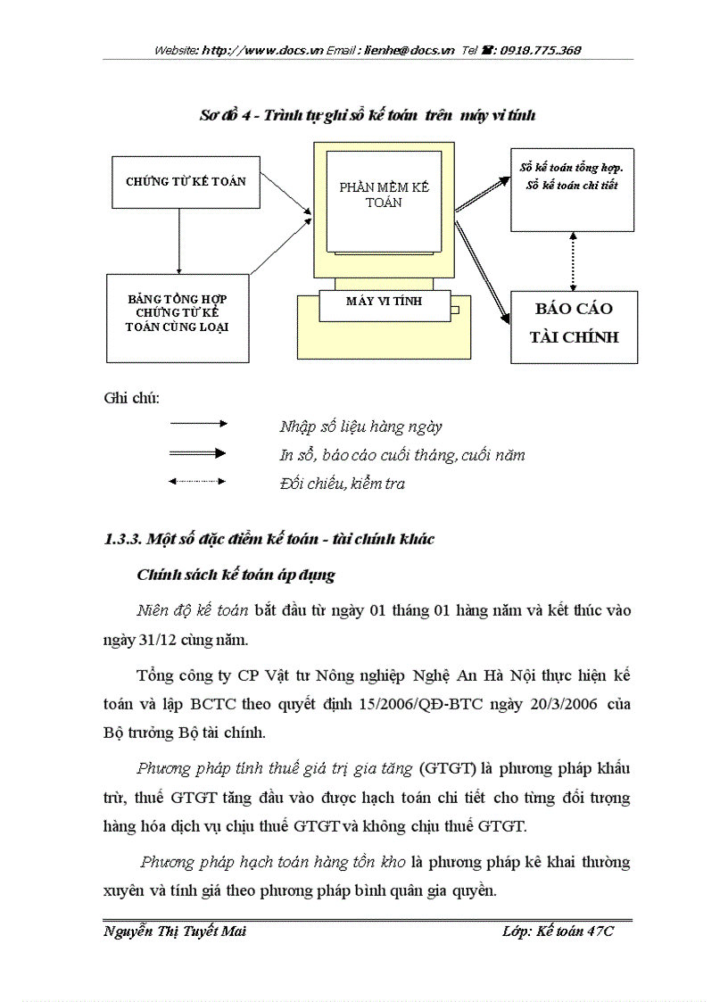 image for page Hoàn thiện kế toán lưu chuyển hàng hóa và xác định kết quả kinh doanh tại Tổng công ty CP Vật tư Nông nghiệp Nghệ An