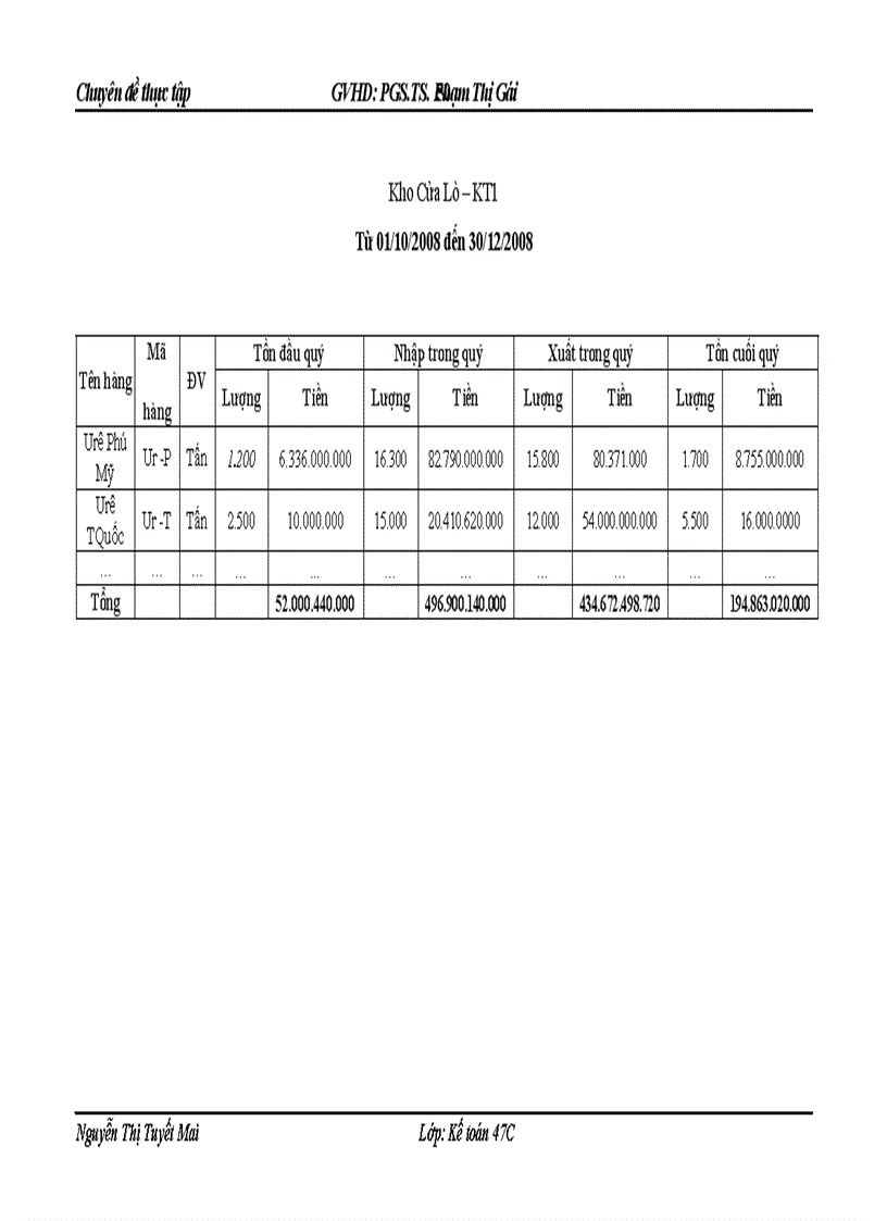 image for page Hoàn thiện kế toán lưu chuyển hàng hóa và xác định kết quả kinh doanh tại Tổng công ty CP Vật tư Nông nghiệp Nghệ An