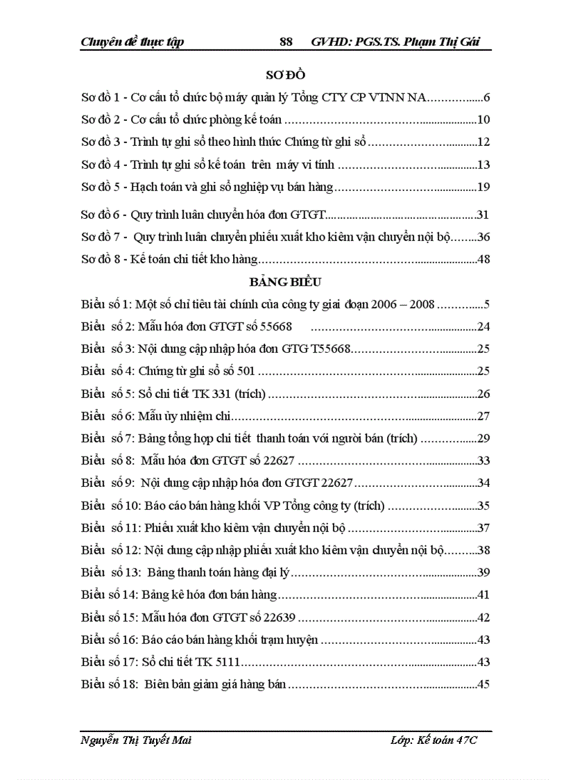 image for page Hoàn thiện kế toán lưu chuyển hàng hóa và xác định kết quả kinh doanh tại Tổng công ty CP Vật tư Nông nghiệp Nghệ An