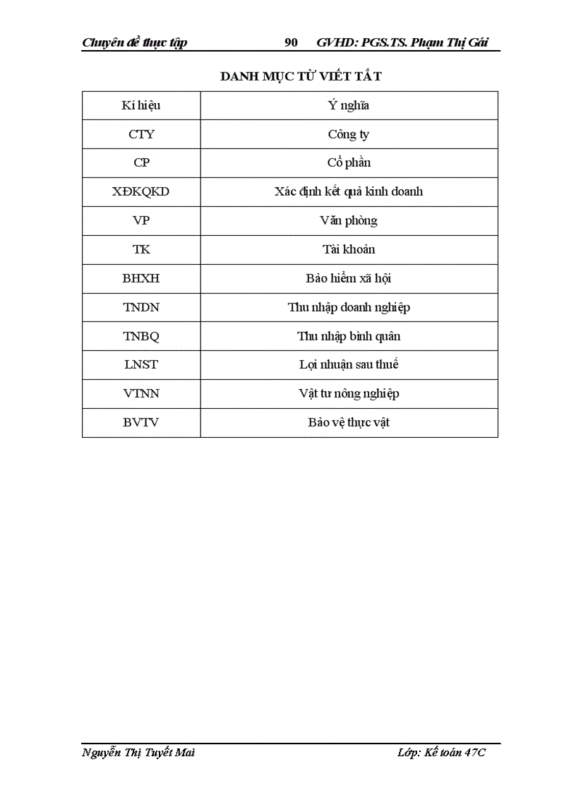 image for page Hoàn thiện kế toán lưu chuyển hàng hóa và xác định kết quả kinh doanh tại Tổng công ty CP Vật tư Nông nghiệp Nghệ An