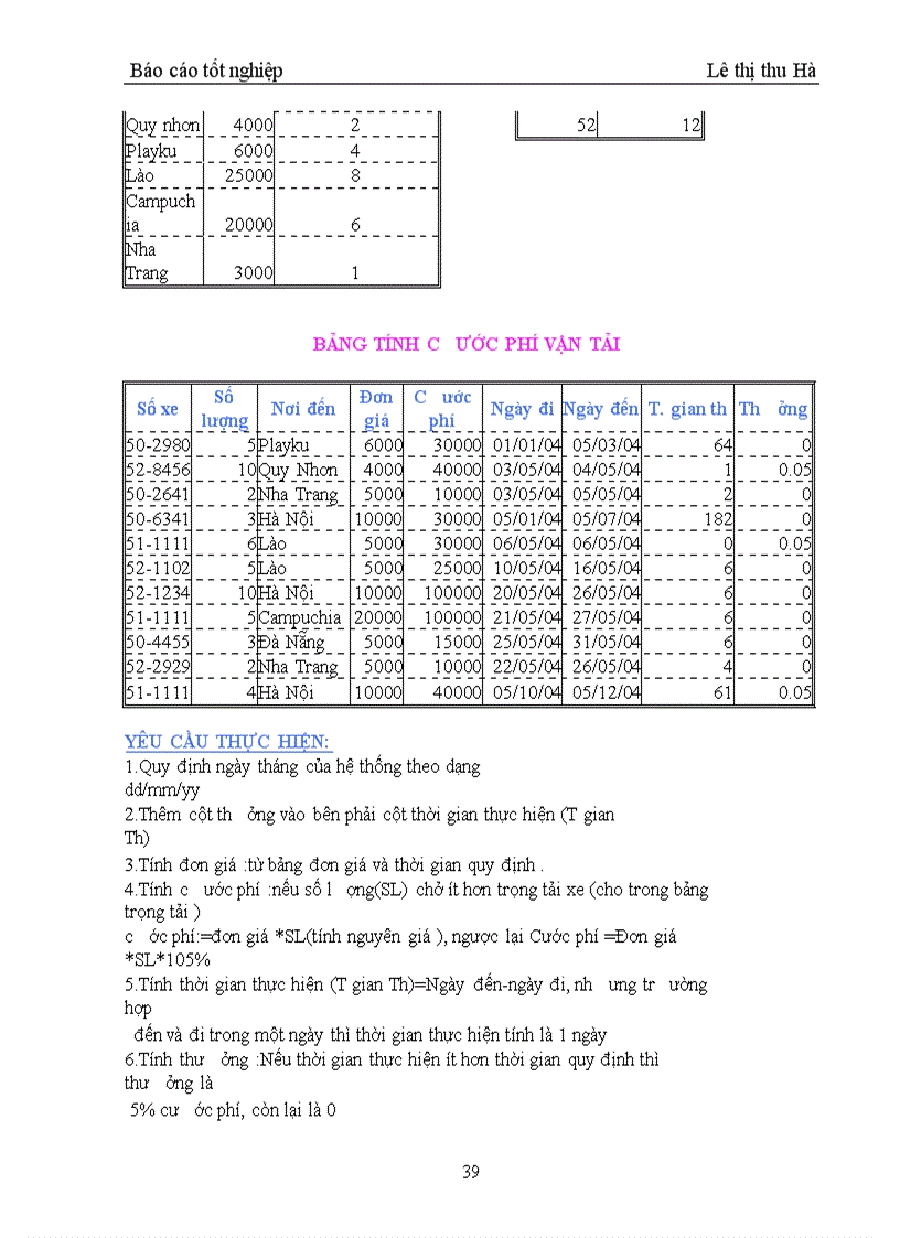 image for page Những tính năng cơ bản nâng cao của Excel