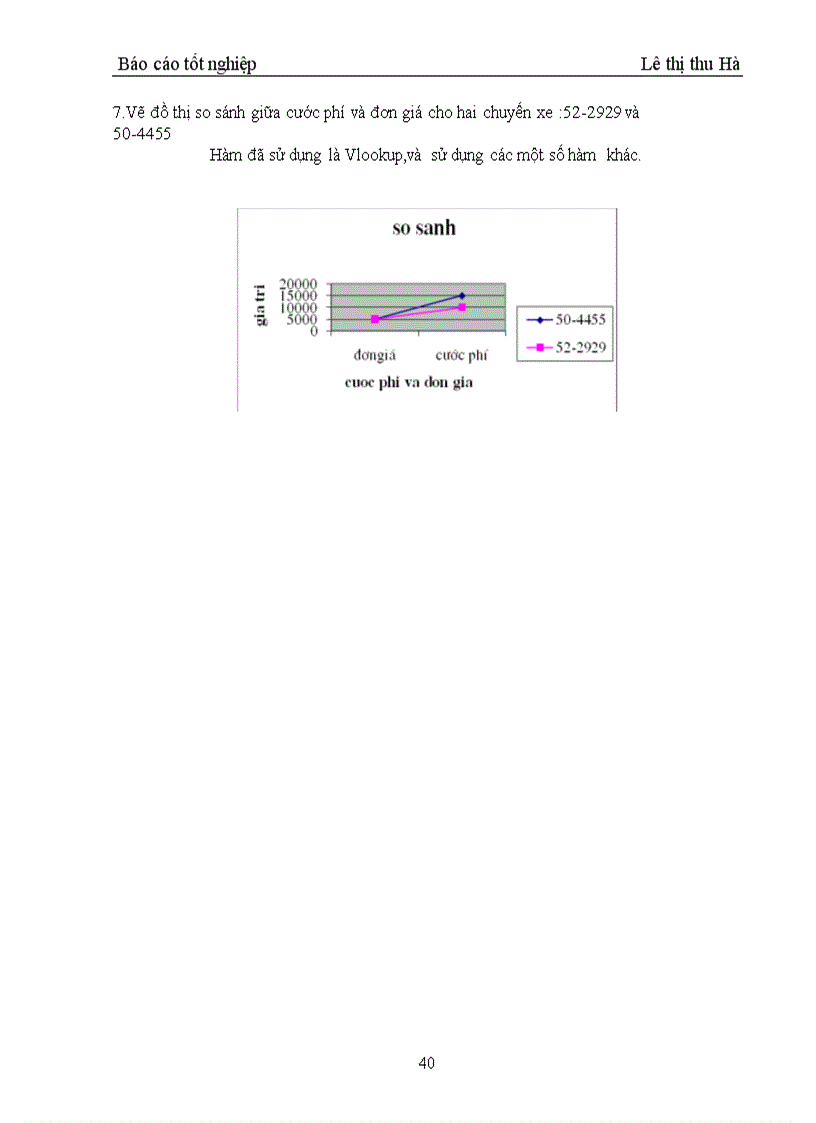 image for page Những tính năng cơ bản nâng cao của Excel