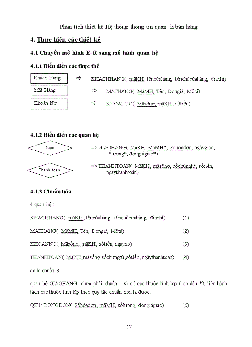 image for page Phân tích thiết kế Hệ thống thông tin quản lí bán hàng