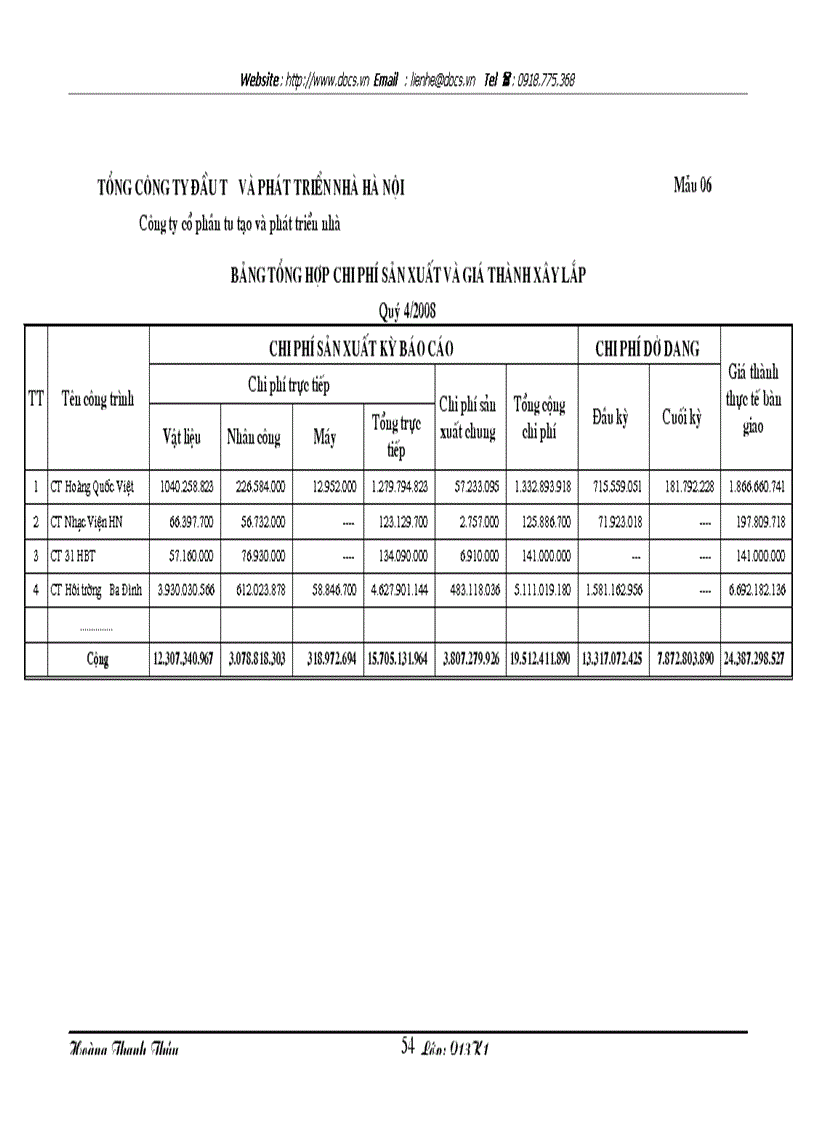 image for page Hoàn thiện kế toán chi phí sản xuất và tính giá thành sản phẩm xây lắp tại Công ty Cổ phần Tu tạo và Phát triển nhà