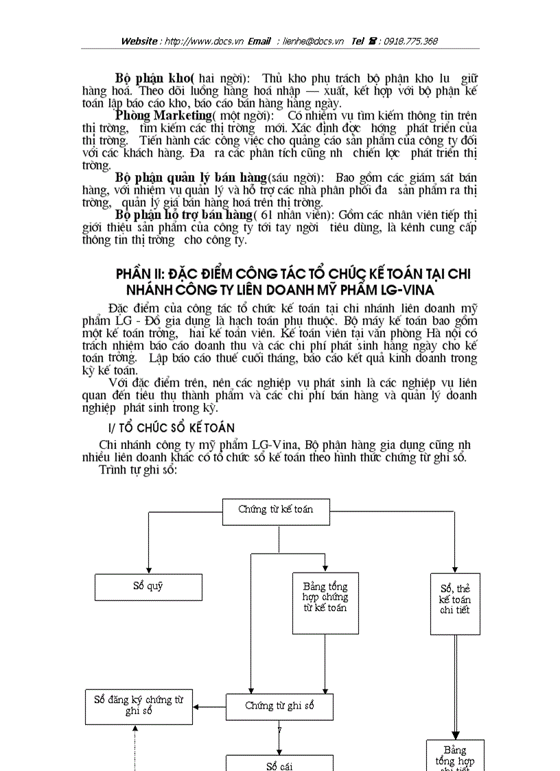 image for page Tại Công ty Mỹ phẩm LG VINA lt KT gt