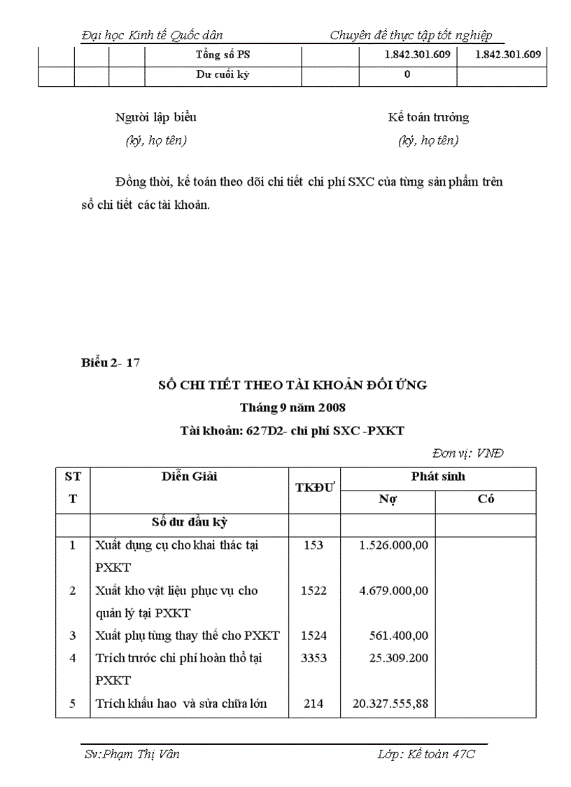 image for page Hoàn thiện hạch toán chi phí sản xuất và tính giá thành sản phẩm tại Công ty cổ phần Trúc Thôn