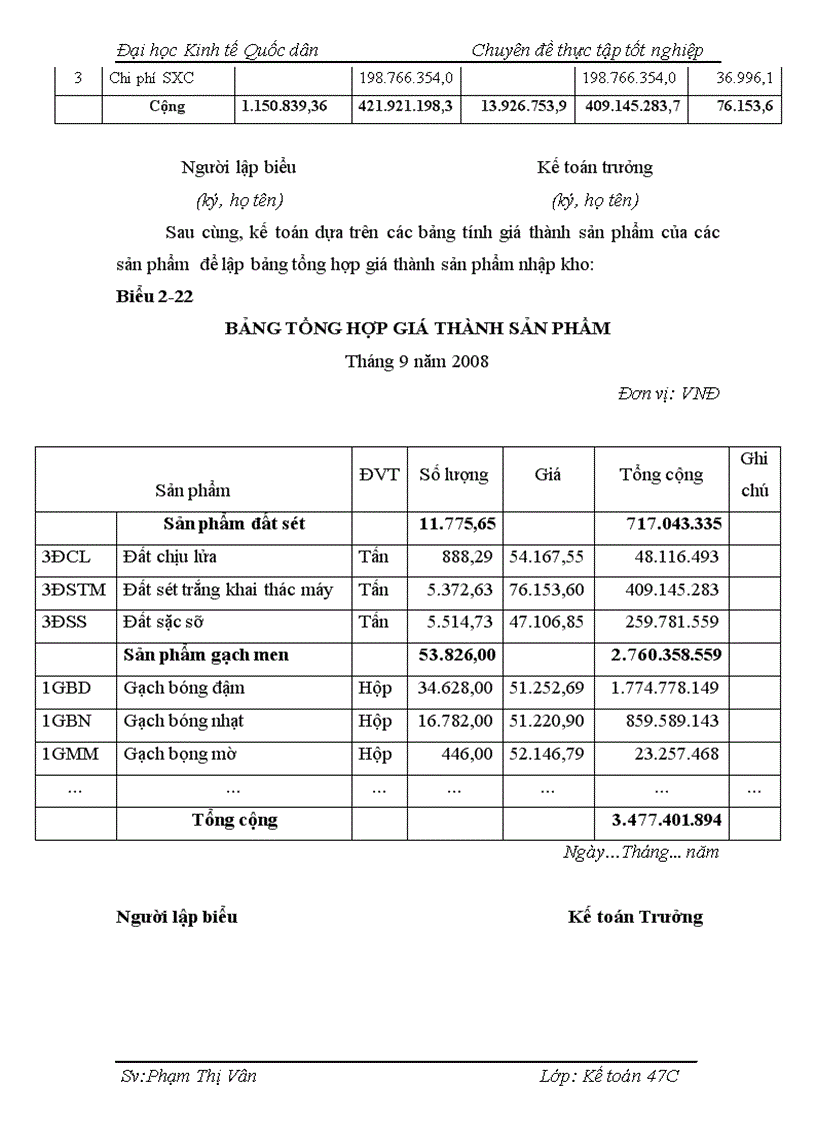 image for page Hoàn thiện hạch toán chi phí sản xuất và tính giá thành sản phẩm tại Công ty cổ phần Trúc Thôn