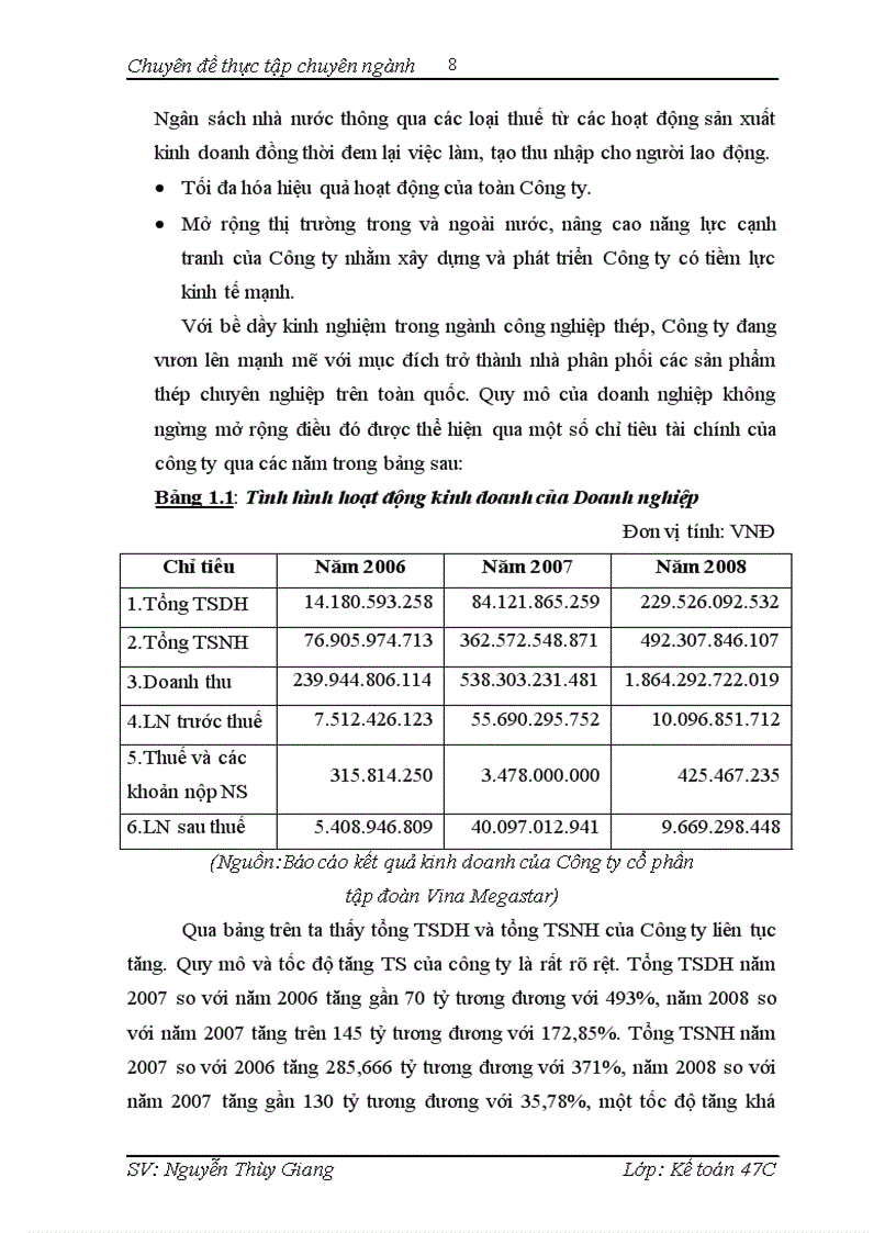 image for page Hoàn thiện kế toán tiêu thụ hàng hóa và xác định kết quả tiêu thụ hàng hóa tại công ty cổ phần tập đoàn vina megastar