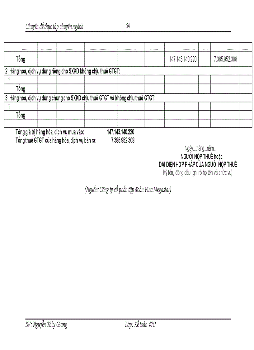 image for page Hoàn thiện kế toán tiêu thụ hàng hóa và xác định kết quả tiêu thụ hàng hóa tại công ty cổ phần tập đoàn vina megastar