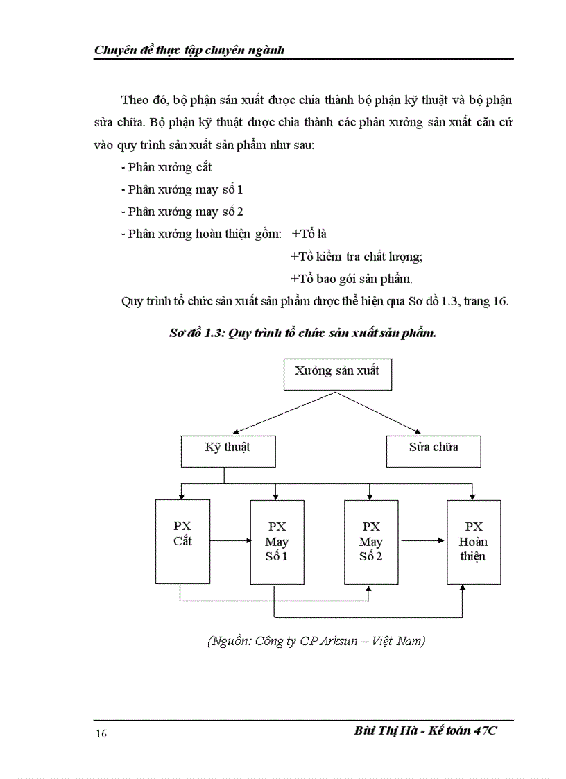 image for page Hoàn thiện hạch toán tiêu thụ thành phẩm và xác định kết quả tiêu thụ thành phẩm tại Công ty Cổ phần Arksun Việt Nam